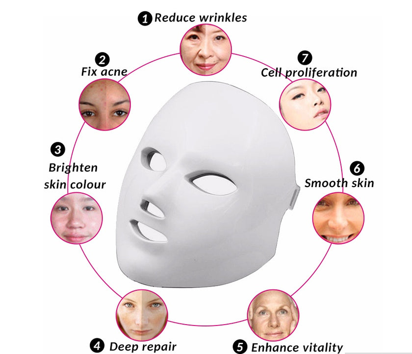 Lumé™ 7-Color LED Light Therapy Mask